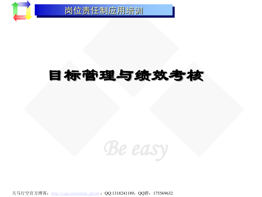 岗位责任制应用培训——目标管理与绩效考核_第1页