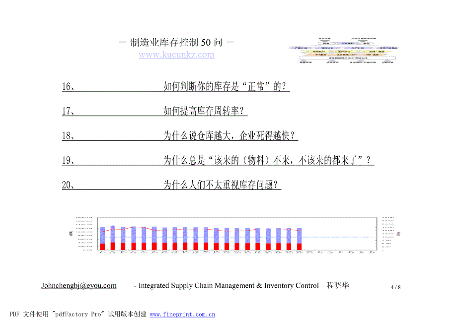 库存控制50问_第4页