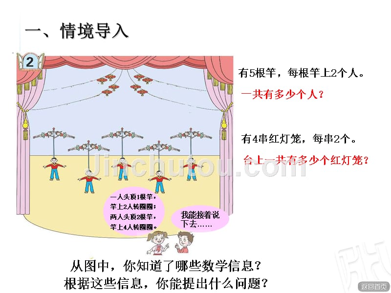 2.2的乘法口诀及应用_第1页