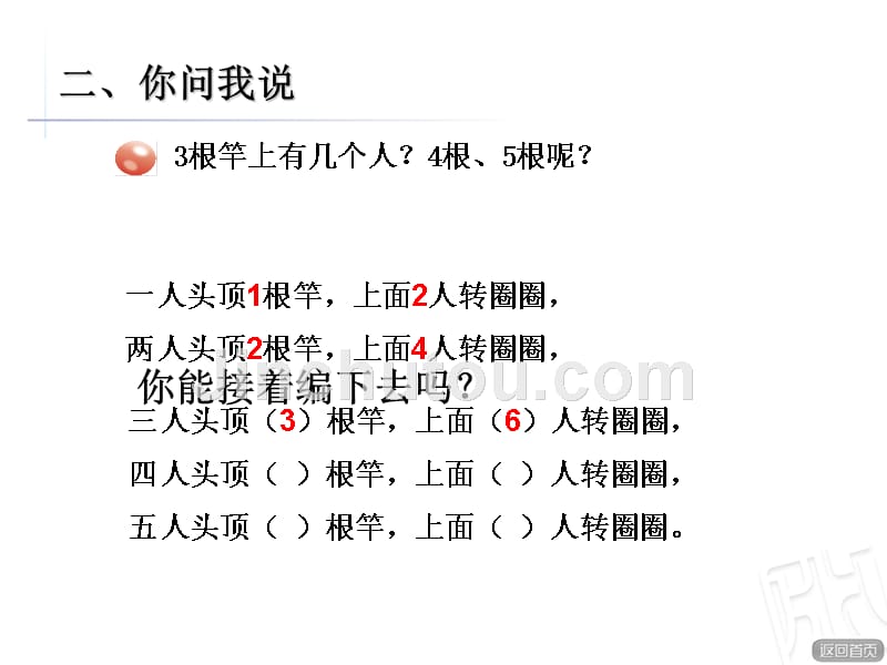 2.2的乘法口诀及应用_第2页