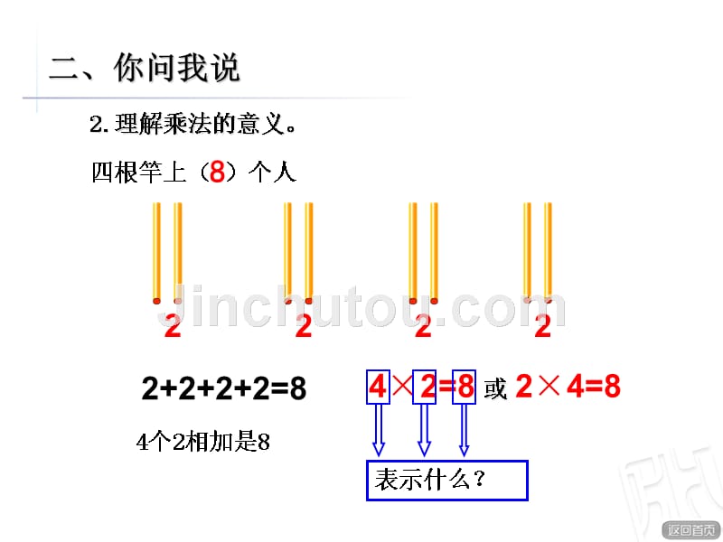 2.2的乘法口诀及应用_第4页