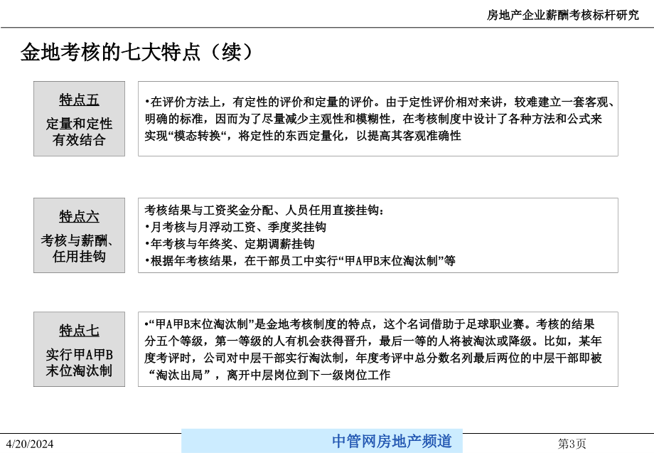 房地产企业薪酬考核标杆研究_第4页