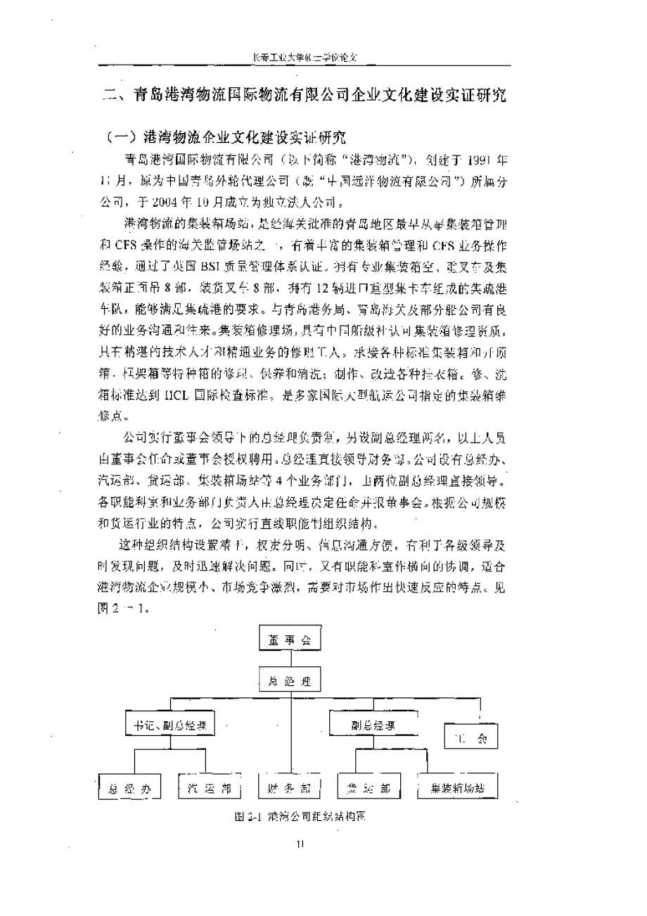 青岛港湾国际物流有限公司企业文化建设问题研究参考_第1页