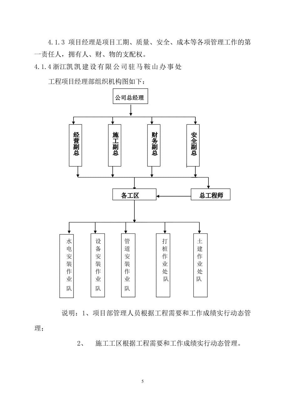 马鞍山海外海·名筑住宅小区施工组织设计_第5页