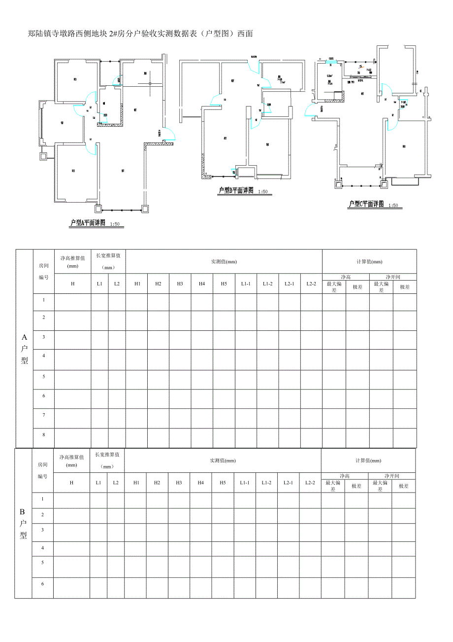 1-17#房分户验收表_第1页