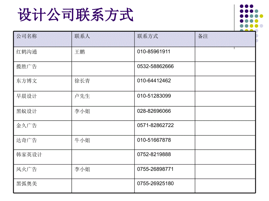 广告公司甄选_第4页