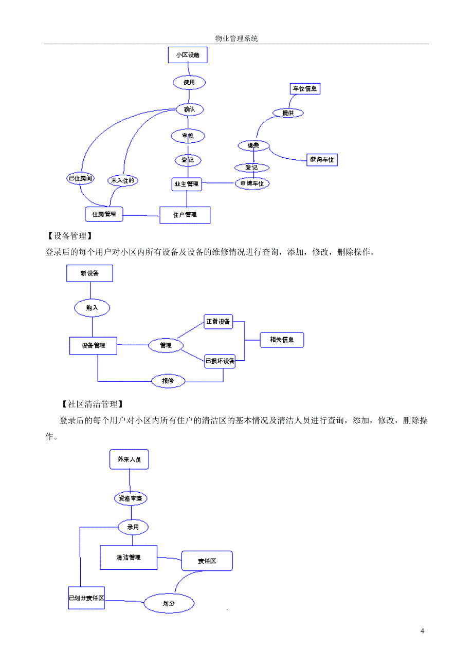 物业管理系统数据库设计_第4页