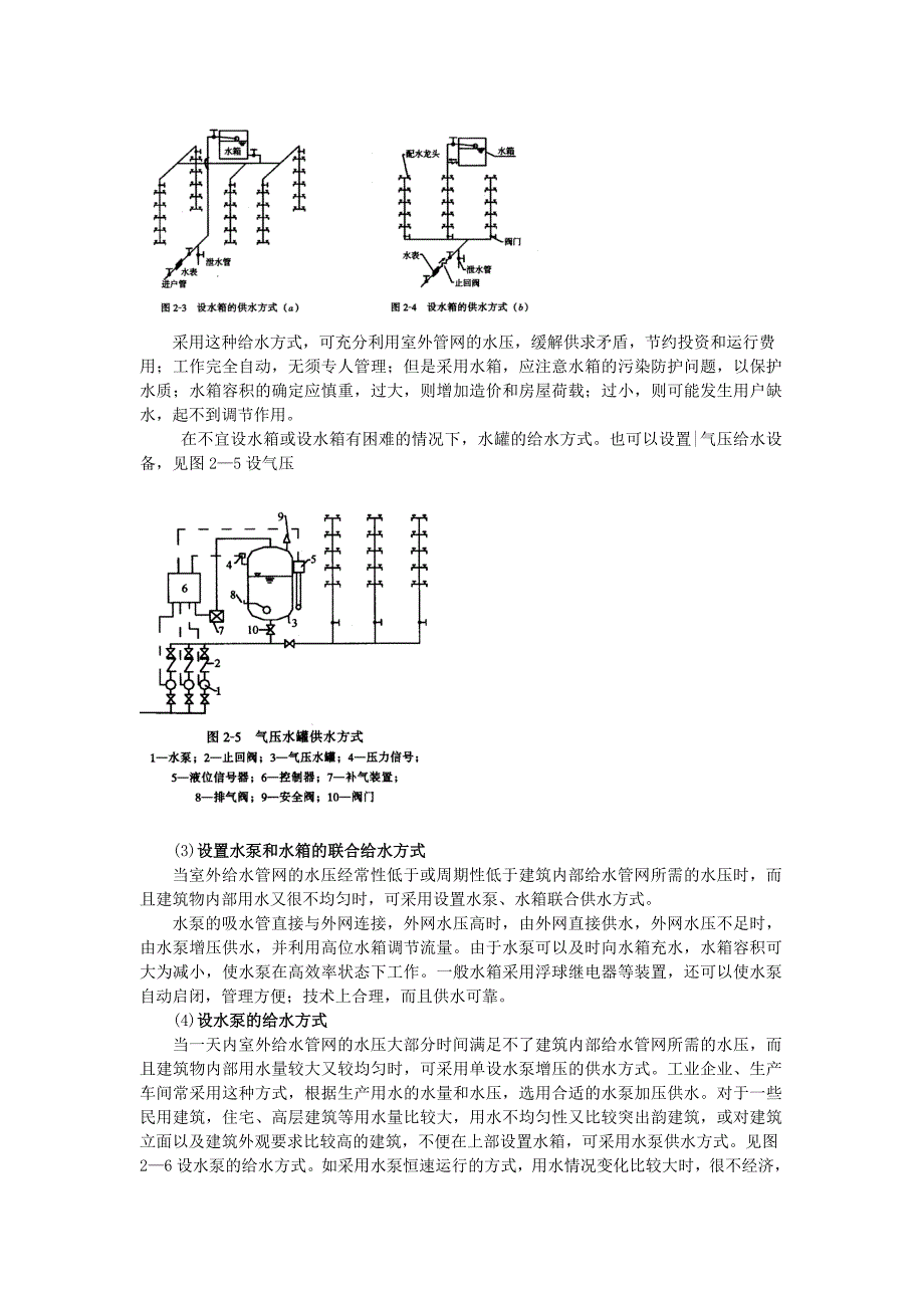 建筑给水方式_第2页