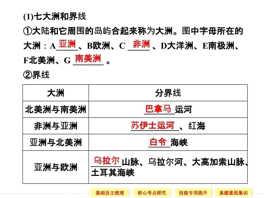 2014高考地理(中图版)一轮复习第四部分 第十二章 第1讲 世界地理概况与亚洲_第5页