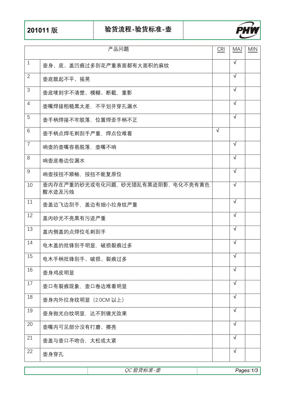 验货流程-验货标准-壶_第1页