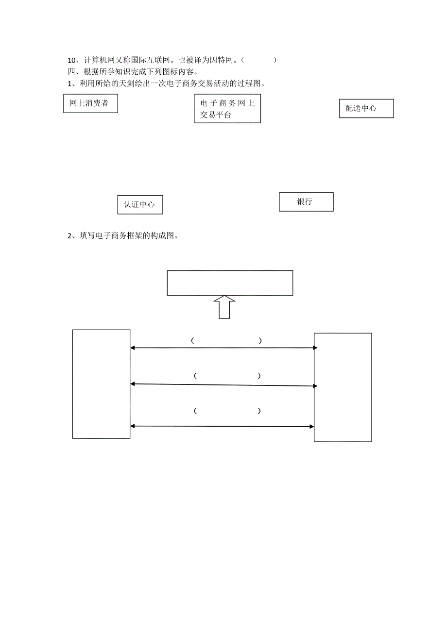 电子商务第一单元测试_第4页