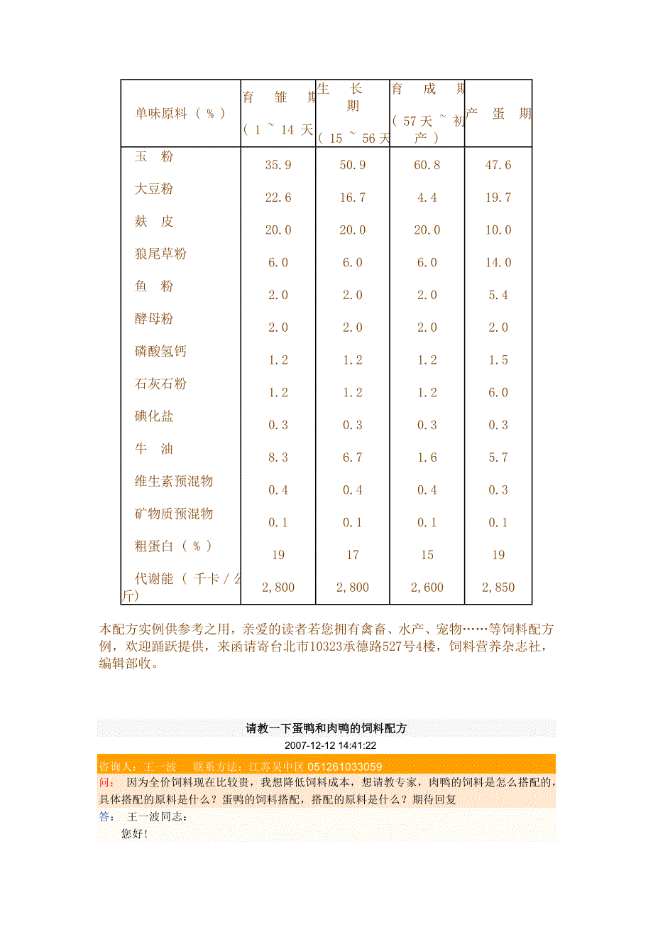 蛋鸭饲料配方介绍_第2页