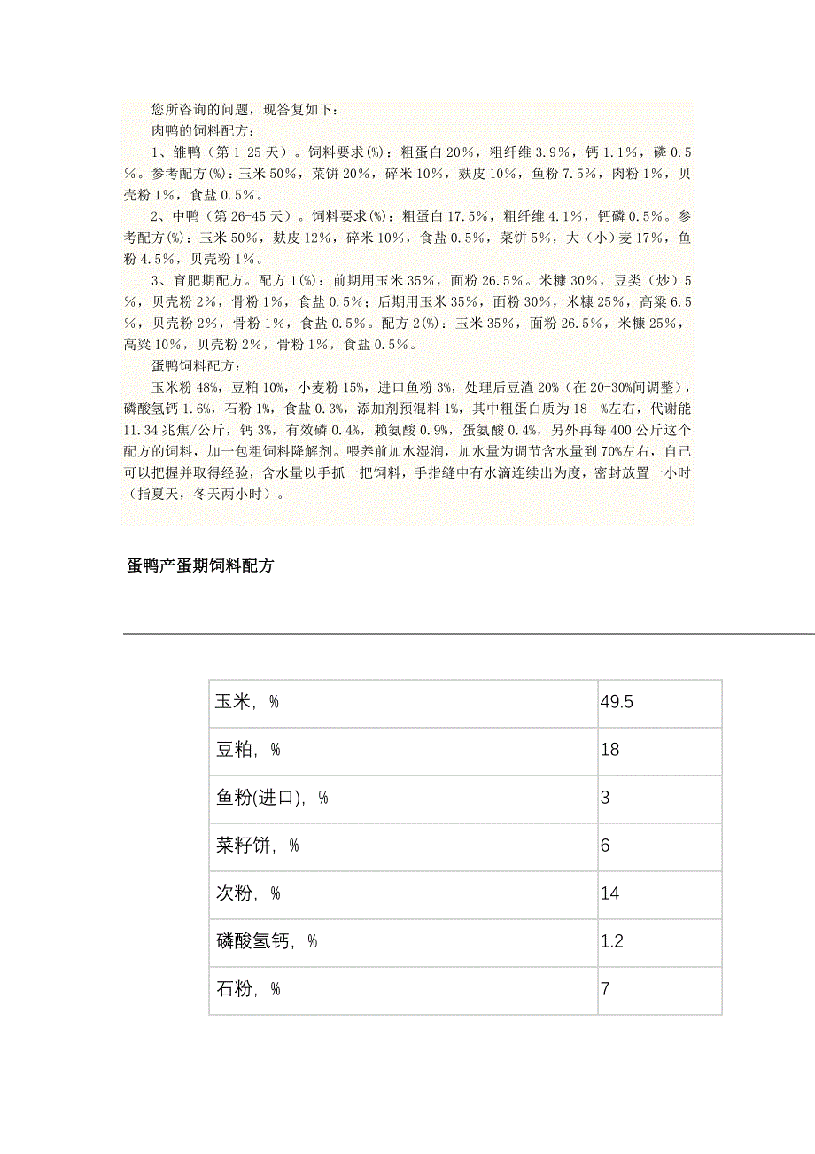 蛋鸭饲料配方介绍_第3页