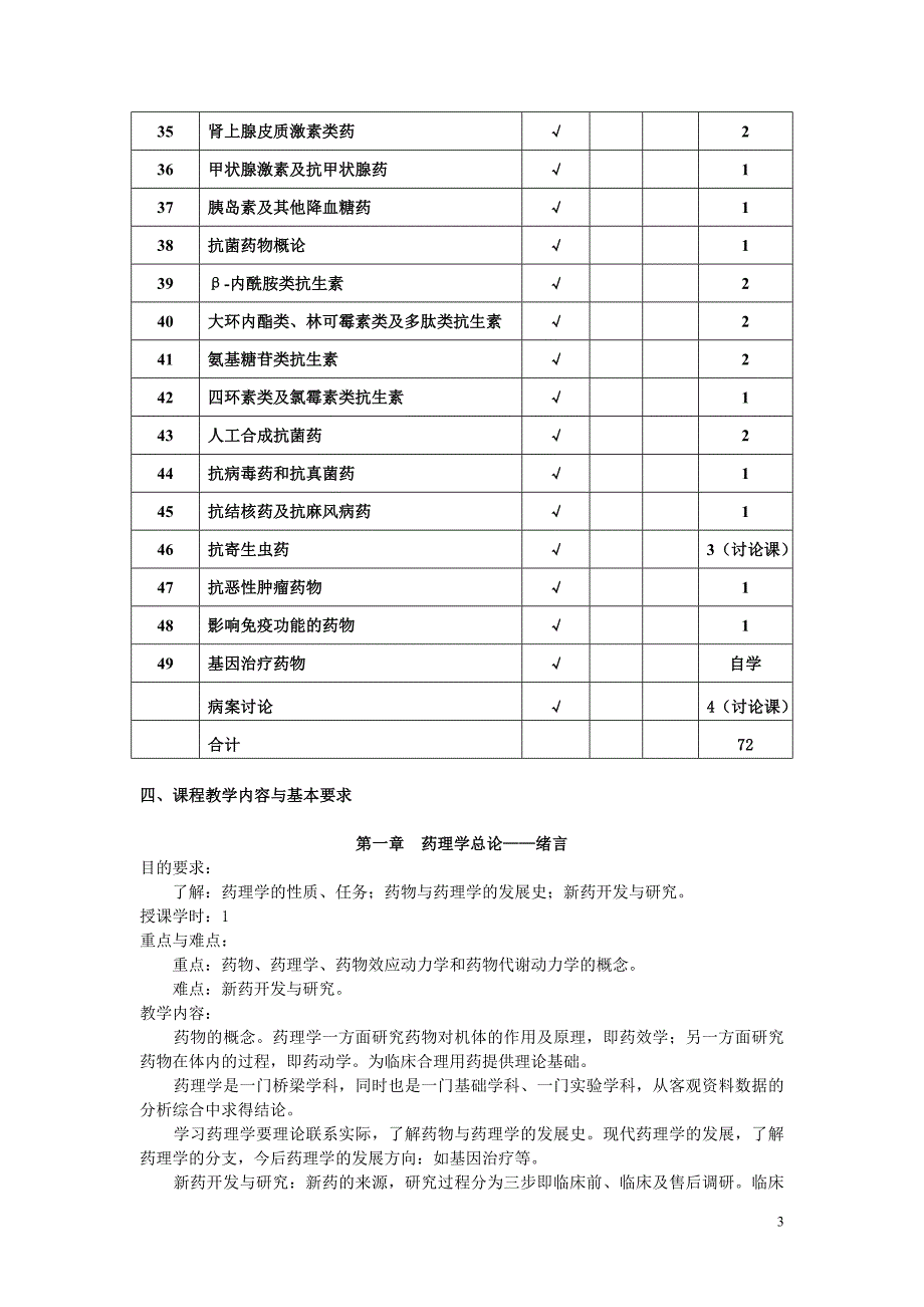 药理学教学大纲(临床医学本科)_第3页