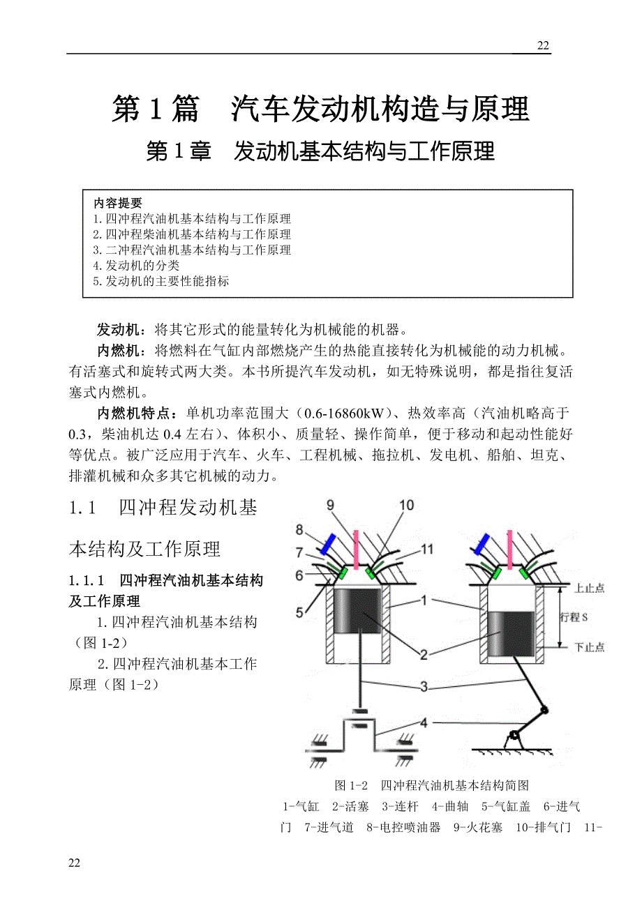 汽车发动机构造与原理_第1页