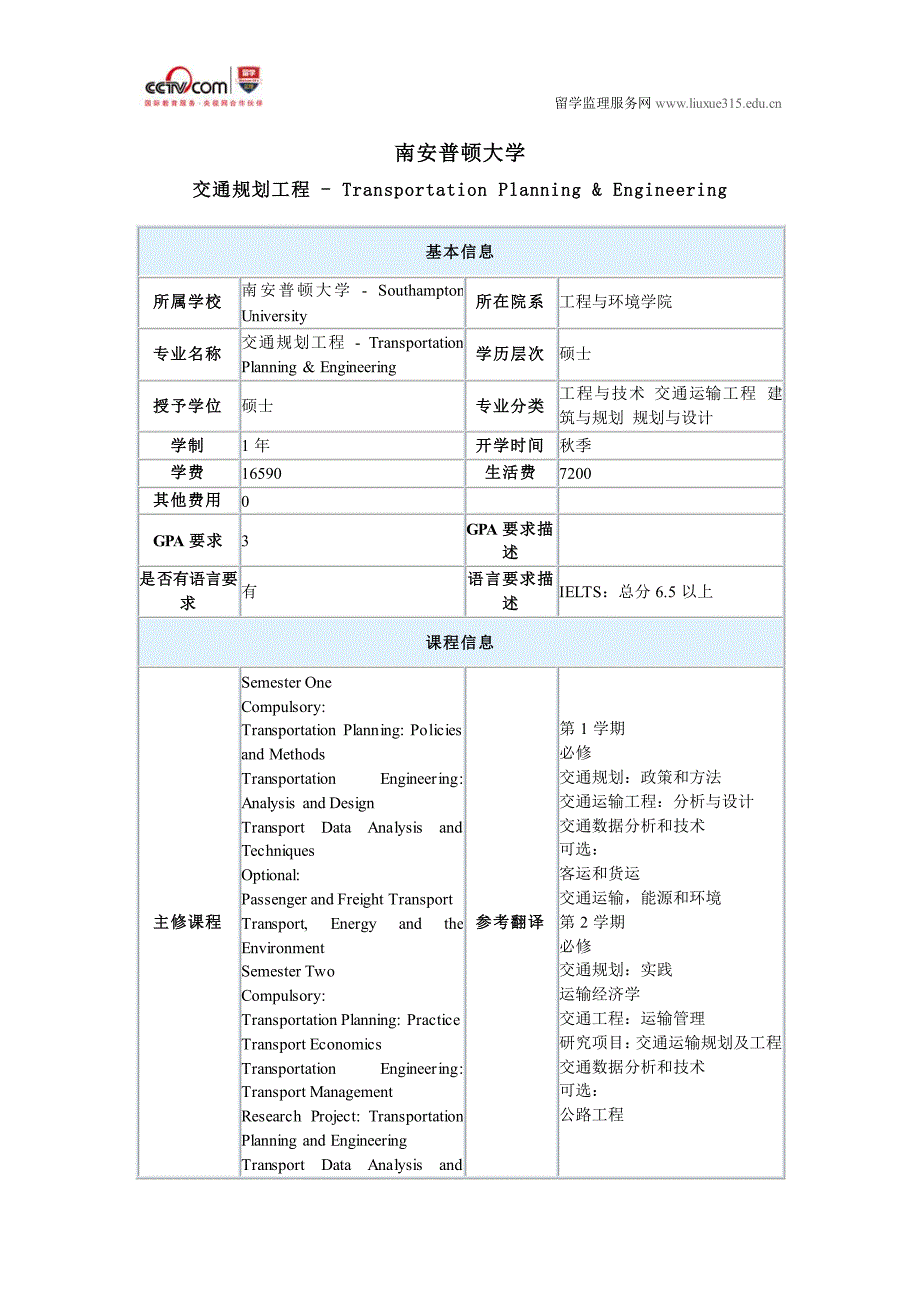 南安普顿大学交通规划工程硕士申请条件_第1页