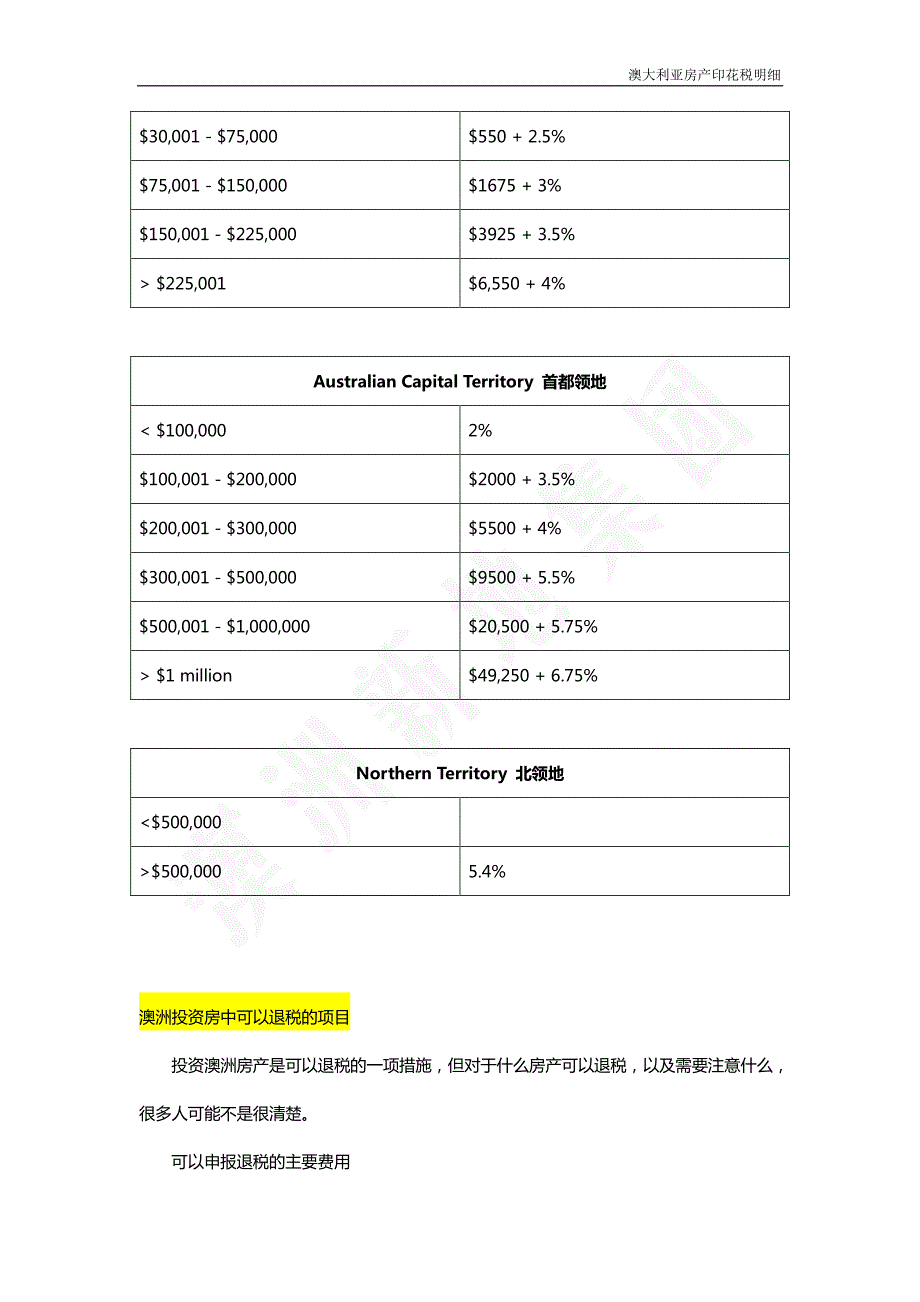 澳大利亚房产印花税详解&新闻案例_第4页