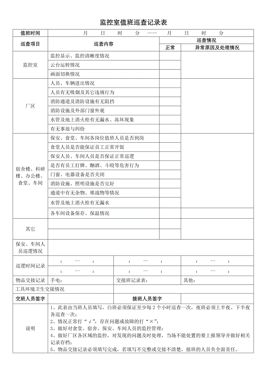 监控室值班巡查记录表_第1页