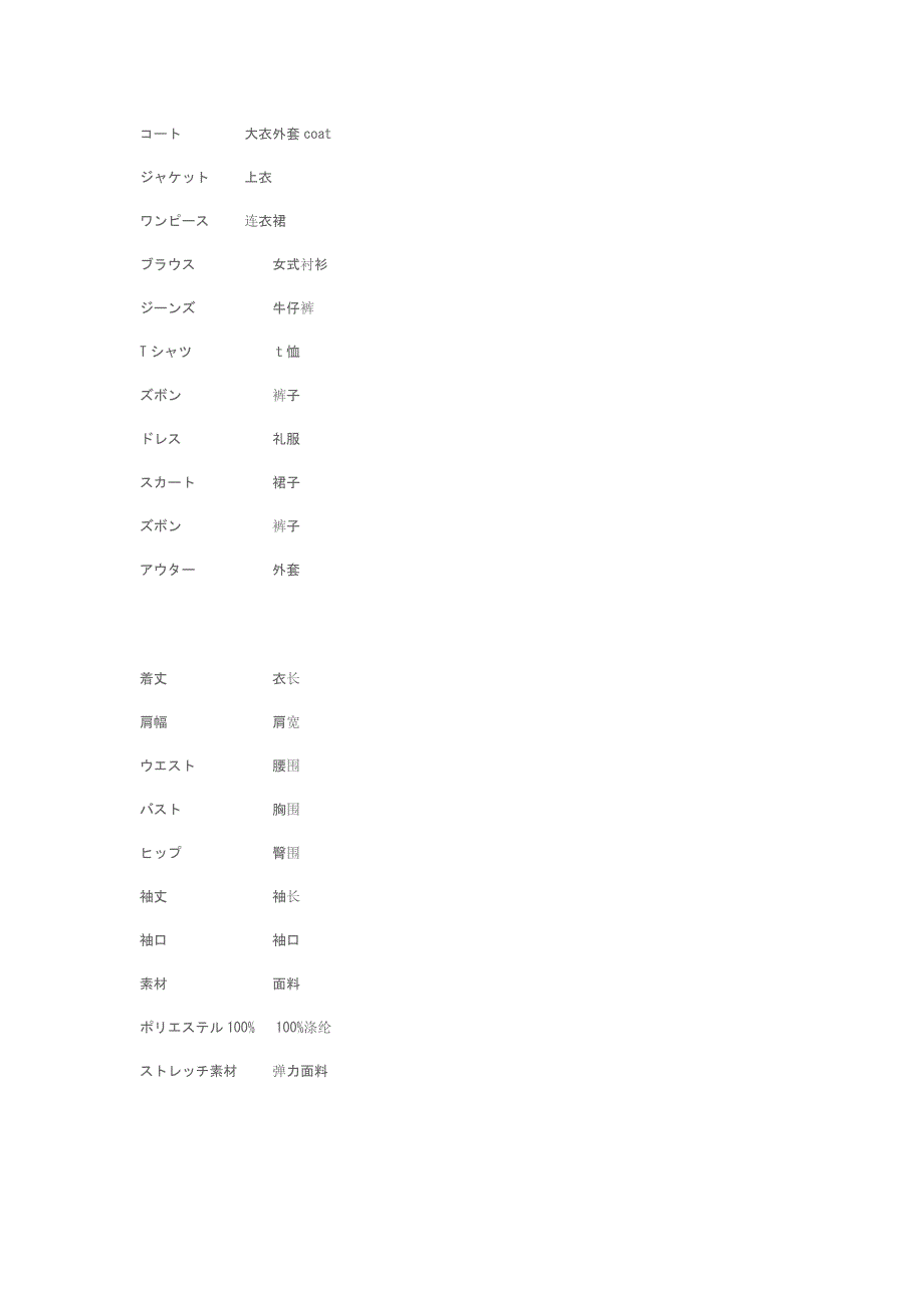 常用服装日语_第1页