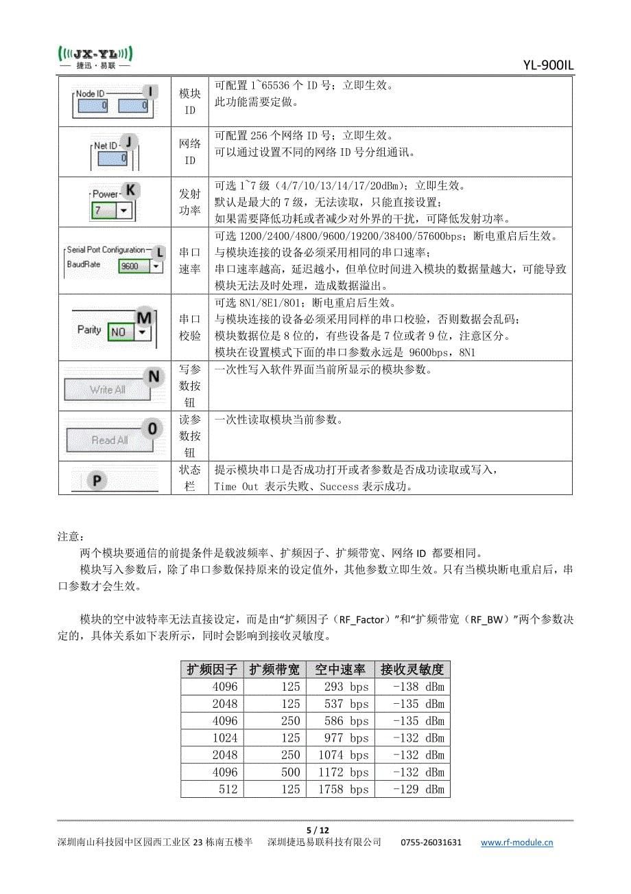 微功率 低功耗扩频跳无线数传模块 YL-900IL规格书_第5页