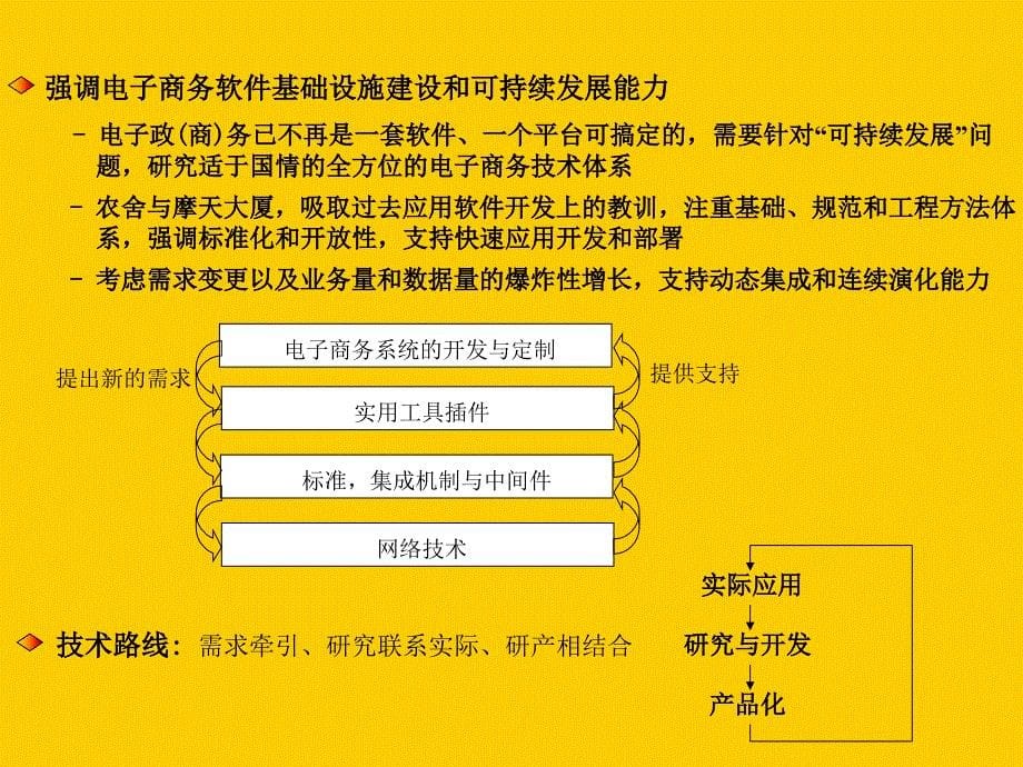 优捷通电子政务系统软件基础设施及关键技术_第5页