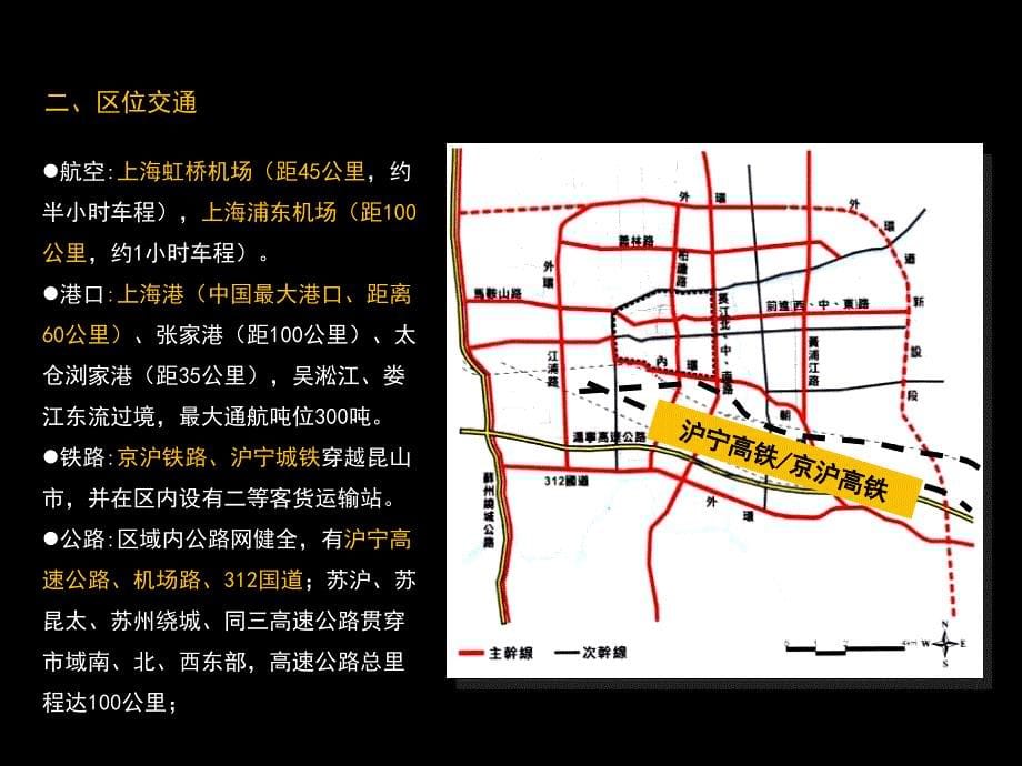 昆山房地产市场调研规划_第5页