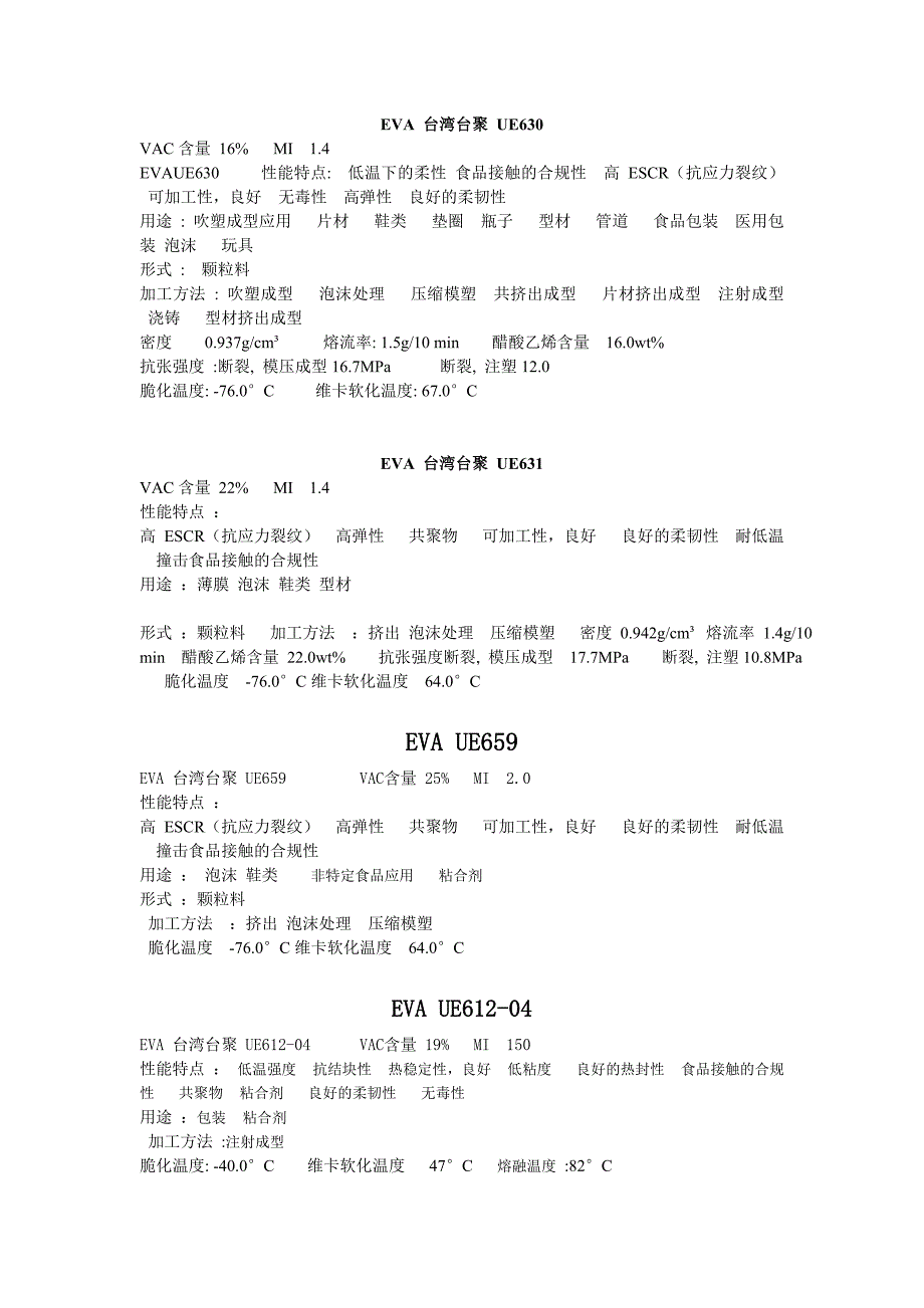 eva用于包装,粘合剂,鞋材eva塑胶原料_第1页