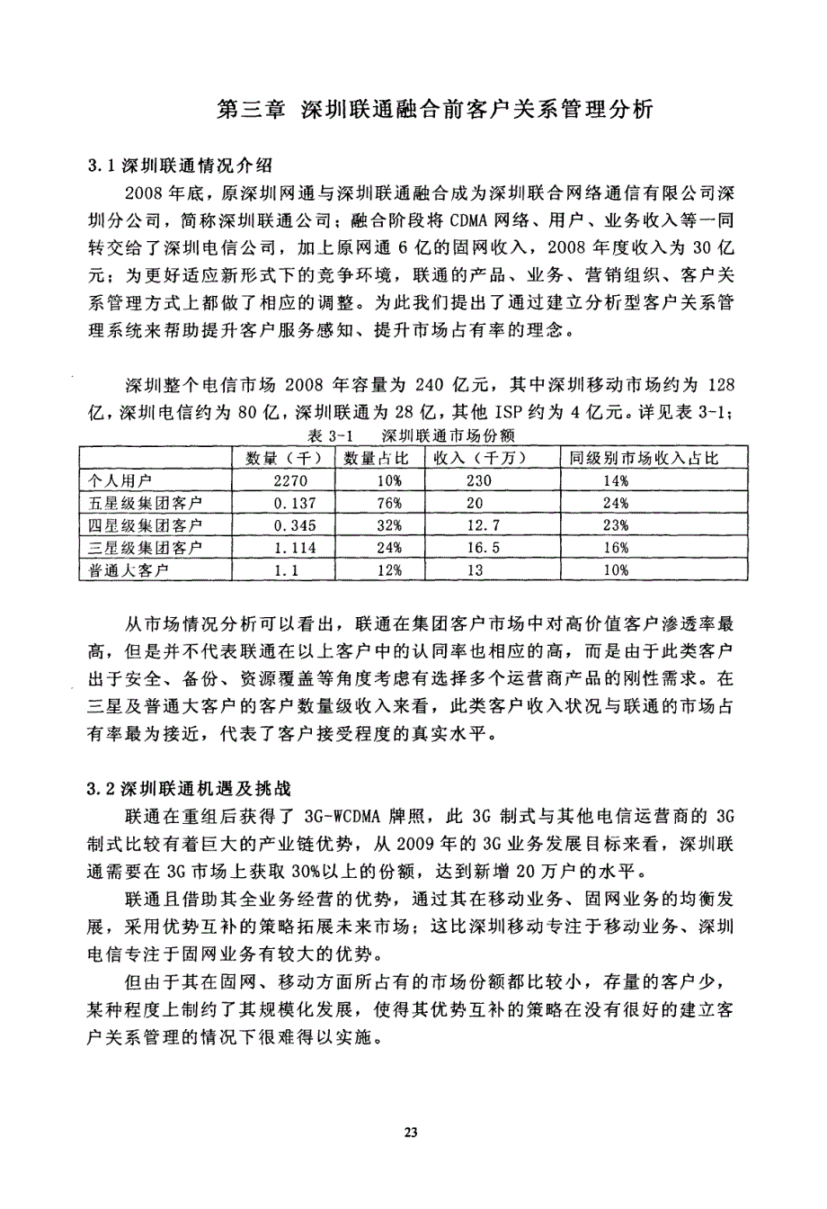 深圳联通客户关系管理研究参考1_第1页