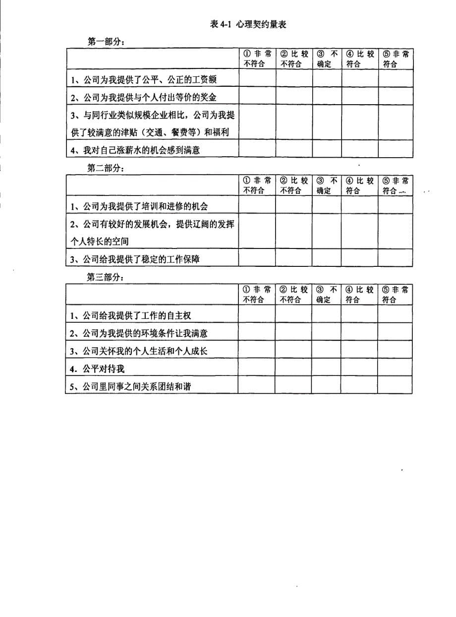 hq教育集团团员工心理契约对工作绩效影响的研究参考1_第5页