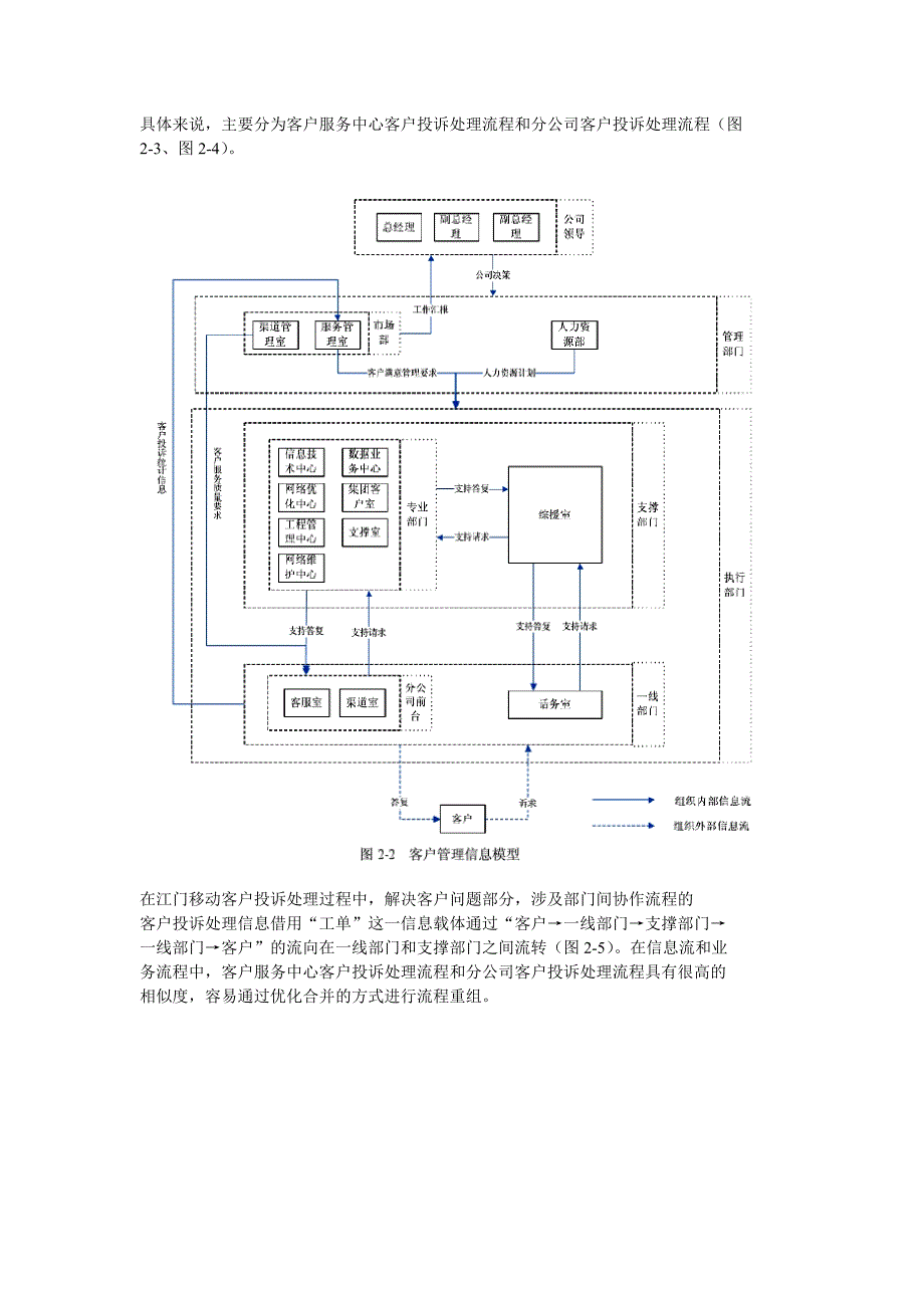 江门移动客户投诉管理信息化_第3页