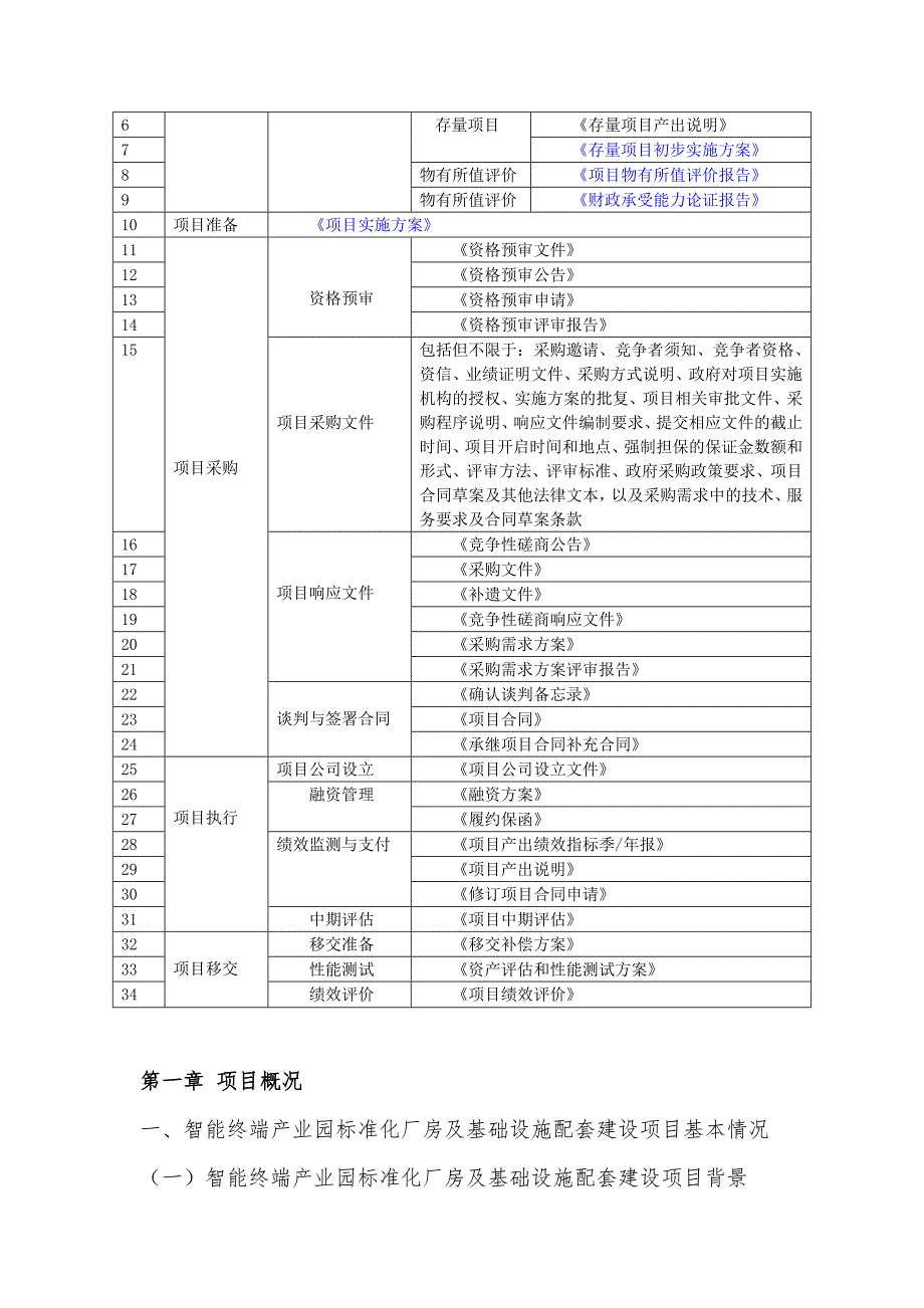 政府和社会资本合作(PPP)-智能终端产业园标准化厂房及基础设施配套建设项目物有所值评价报告(编制大纲)_第3页