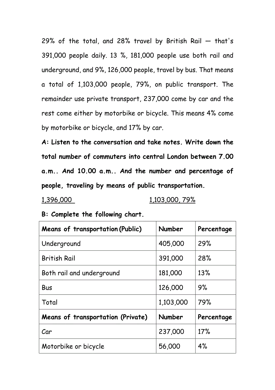 施心远听力教程1第二版UNIT4原文及答案_第2页