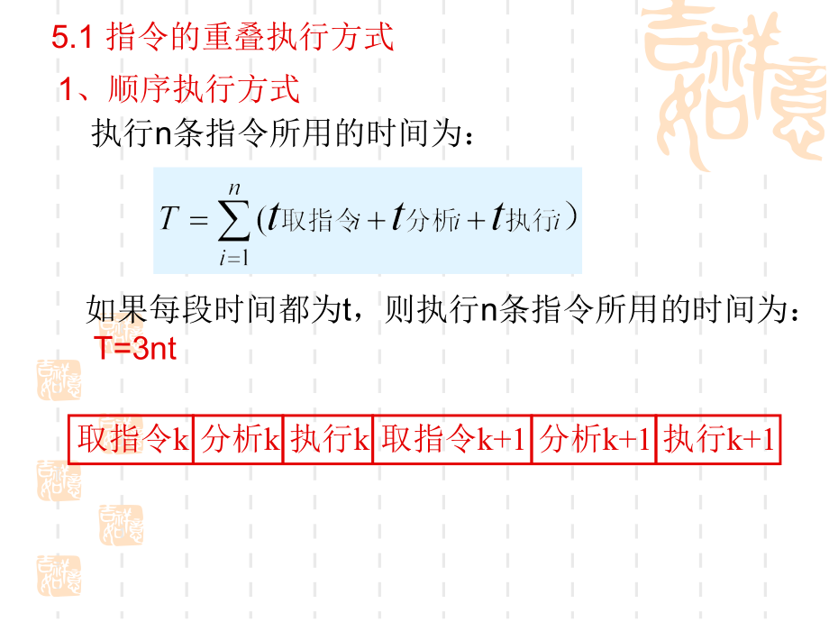 系统结构chpt5_第4页