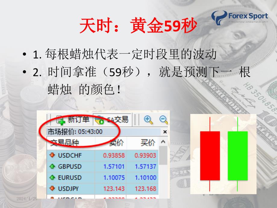 原力外汇短线新人掌握基础k线图_第4页