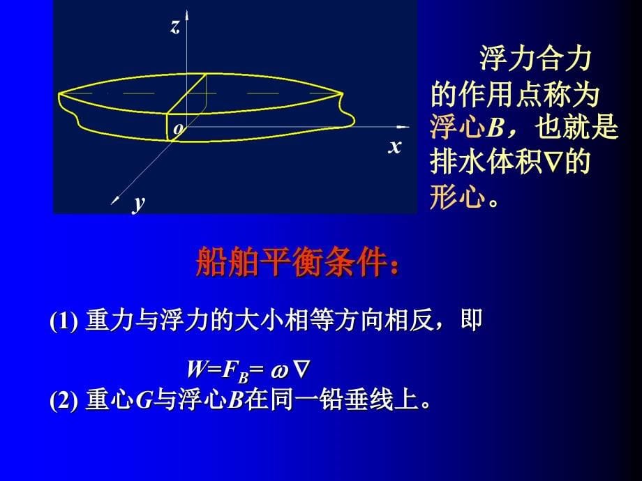 船舶静力学课件_第5页