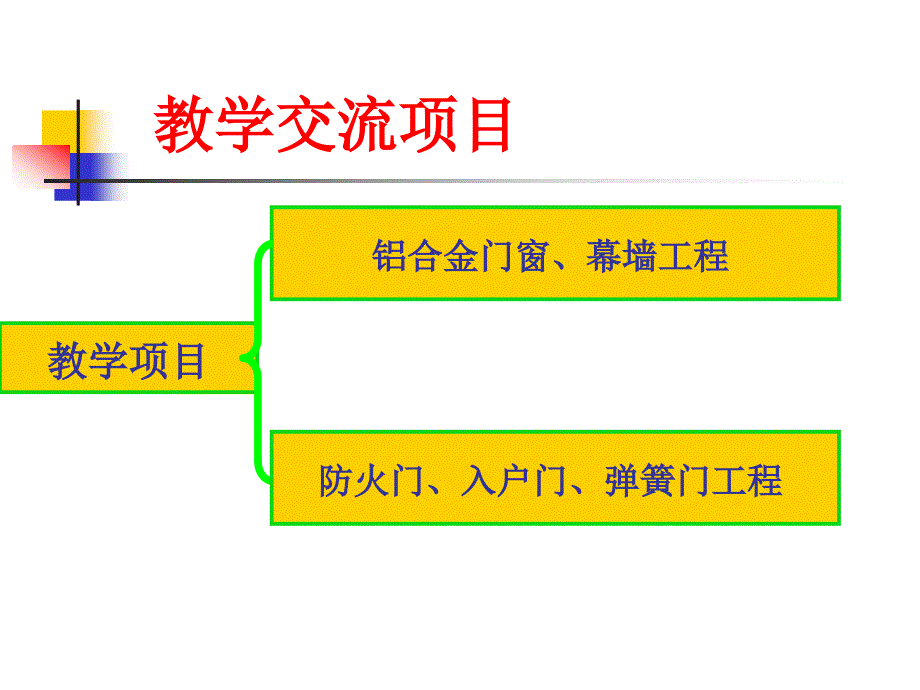 铝合金门窗施工安_第2页