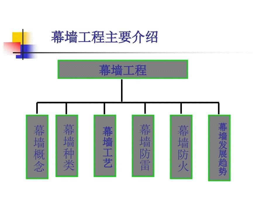 铝合金门窗施工安_第5页