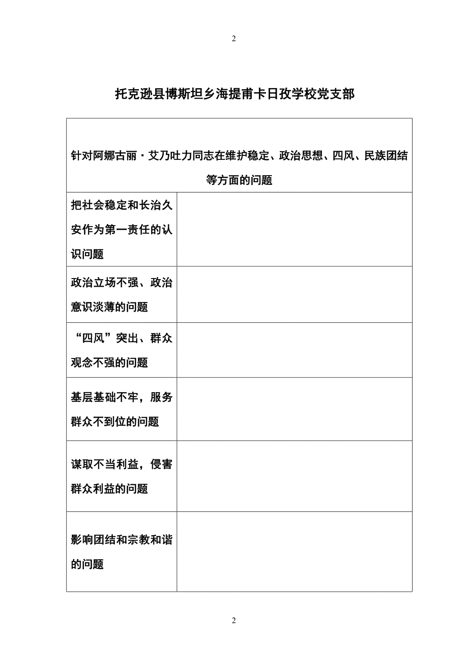 海提甫党支部及成员群众路线征求意见表_第2页