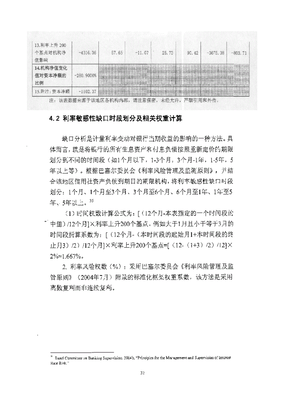四川xx地区农村信用社银行账户利率风险研究参考_第3页