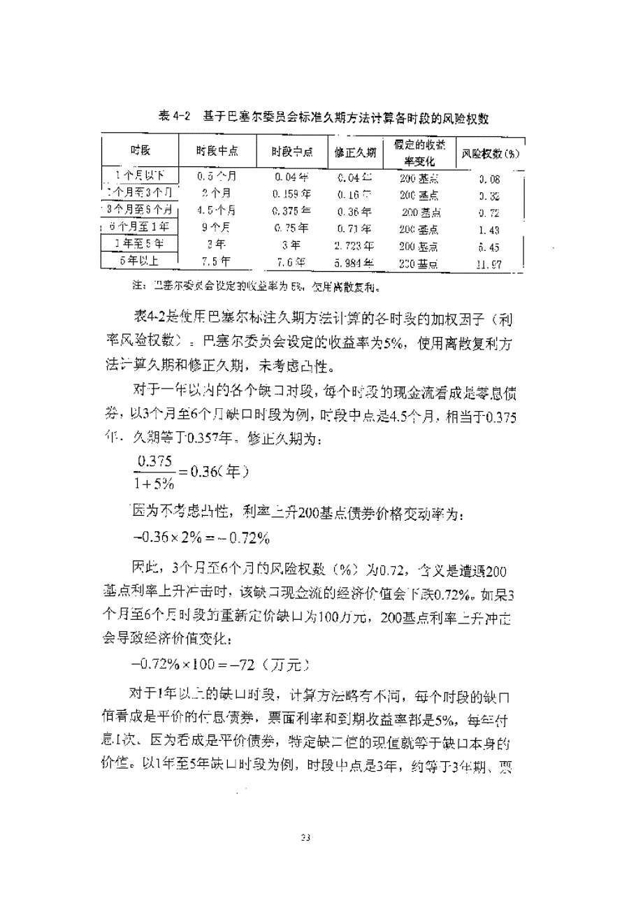 四川xx地区农村信用社银行账户利率风险研究参考_第4页