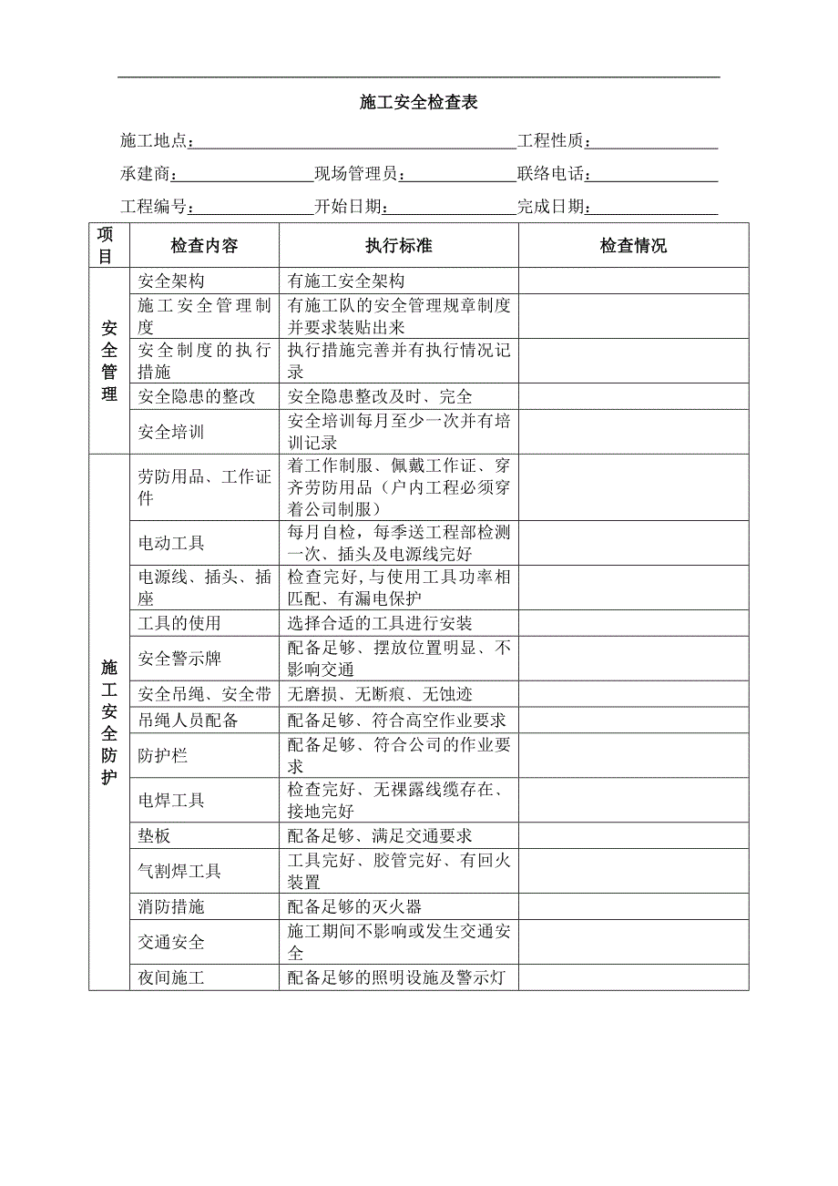 施工安全检查表_第1页