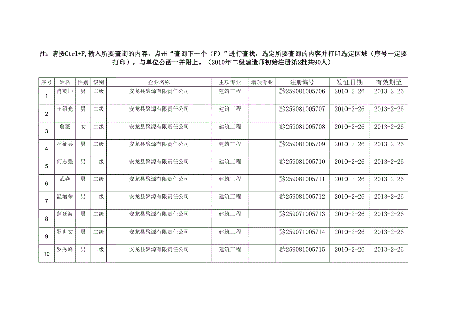 注请按Ctrl+F,输入所要查询的内容,点击查询下一个_第1页