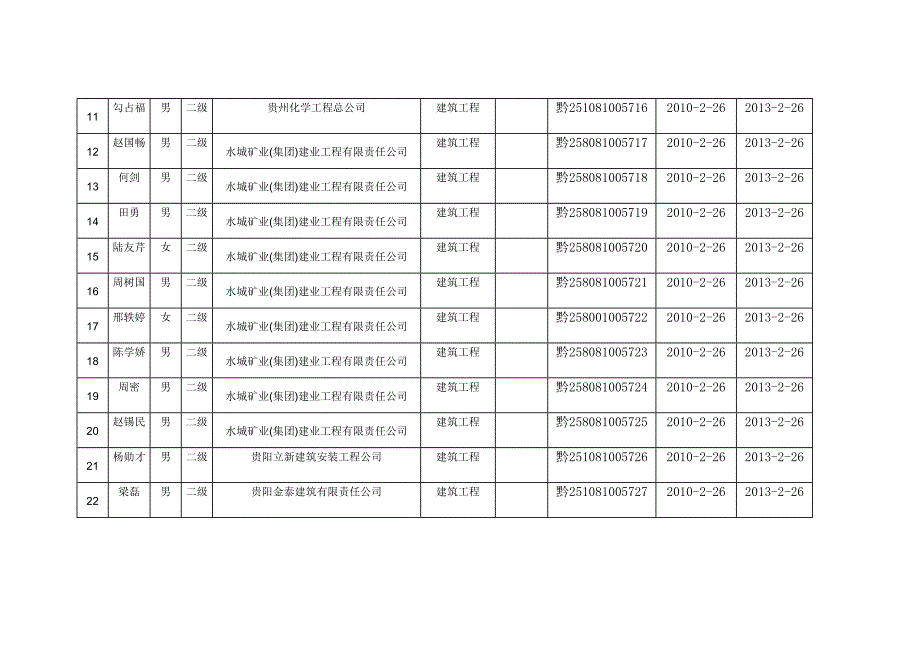 注请按Ctrl+F,输入所要查询的内容,点击查询下一个_第2页