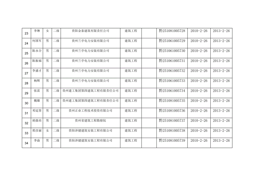 注请按Ctrl+F,输入所要查询的内容,点击查询下一个_第3页