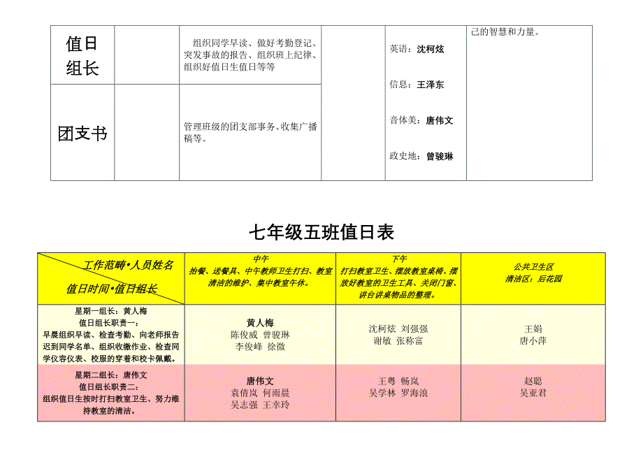 民办学校教师工作实用表格_第3页