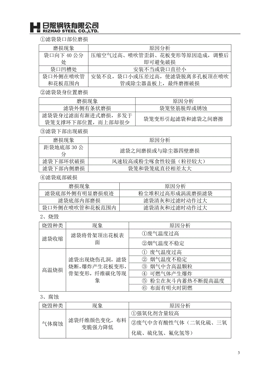 除尘设备维护规程_第3页