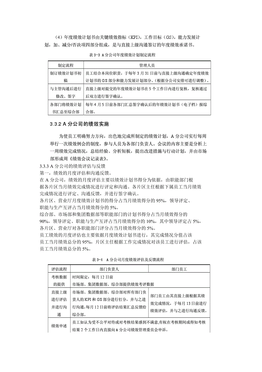 绵阳mobile a分公司绩效管理_第4页