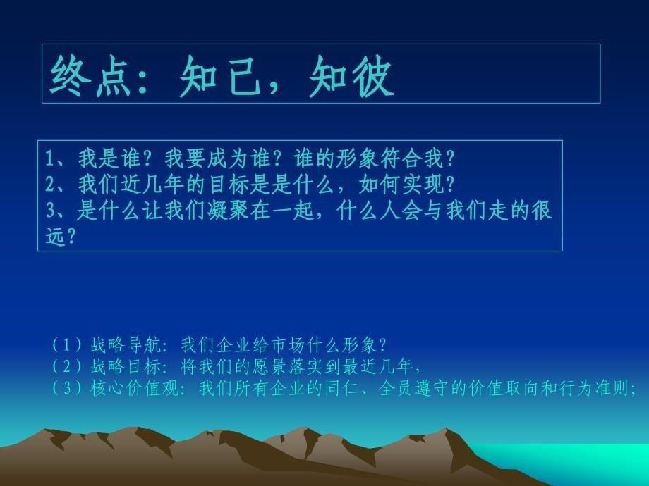 西点军校管理模式(经典)_第5页