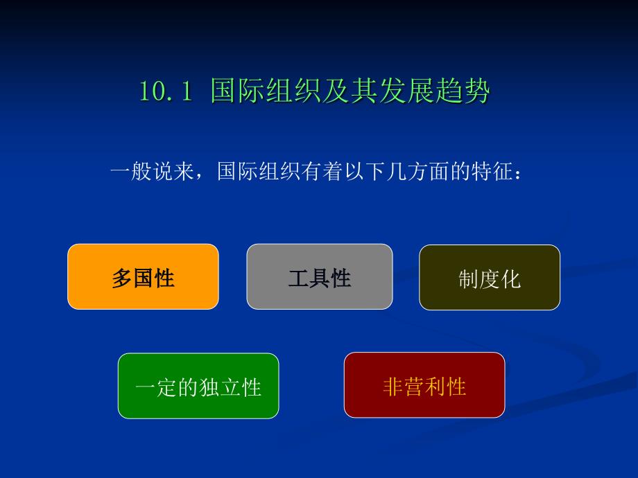 当代世界经济与政治-影响力日趋增强的国际组织_第4页