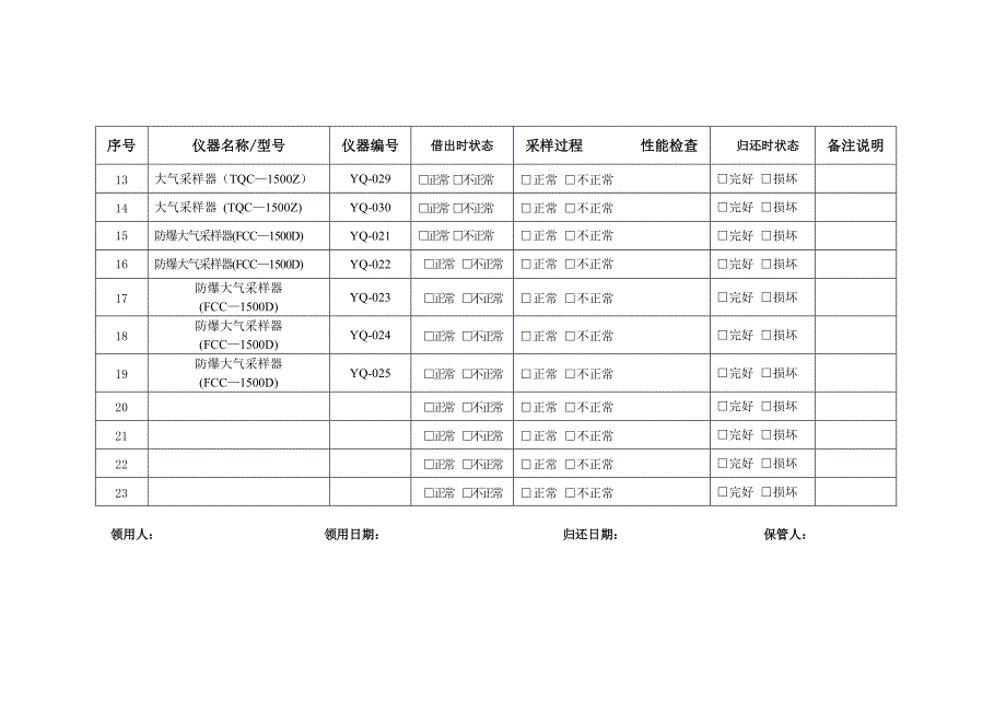 现场仪器设备出入库及使用过程性能检查记录表1_第2页